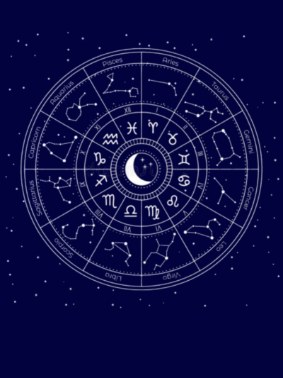 Horoscope & Chart Analysis Learning